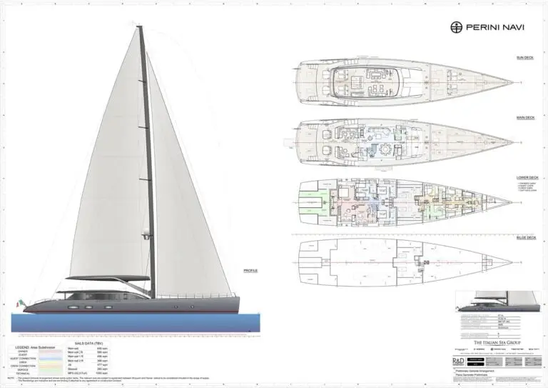 Perini Navi 47m - 2024
