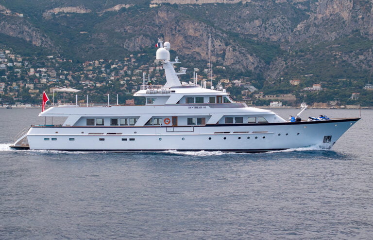 1. Synthesis 66 - Profile