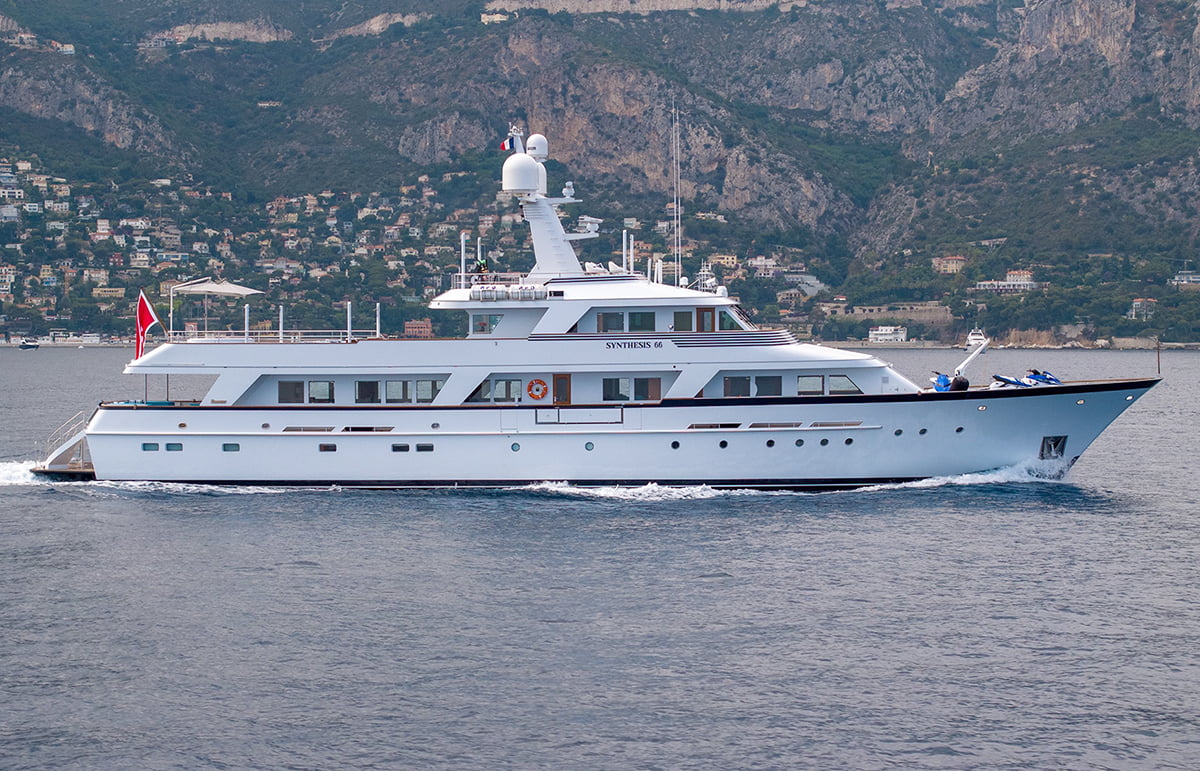 1. Synthesis 66 - Profile