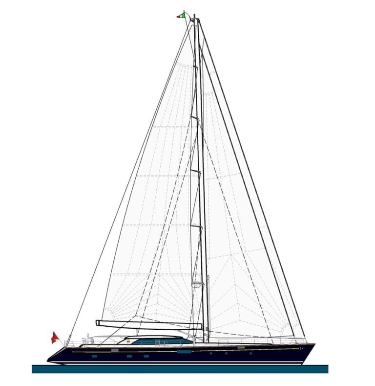 layout state of grace